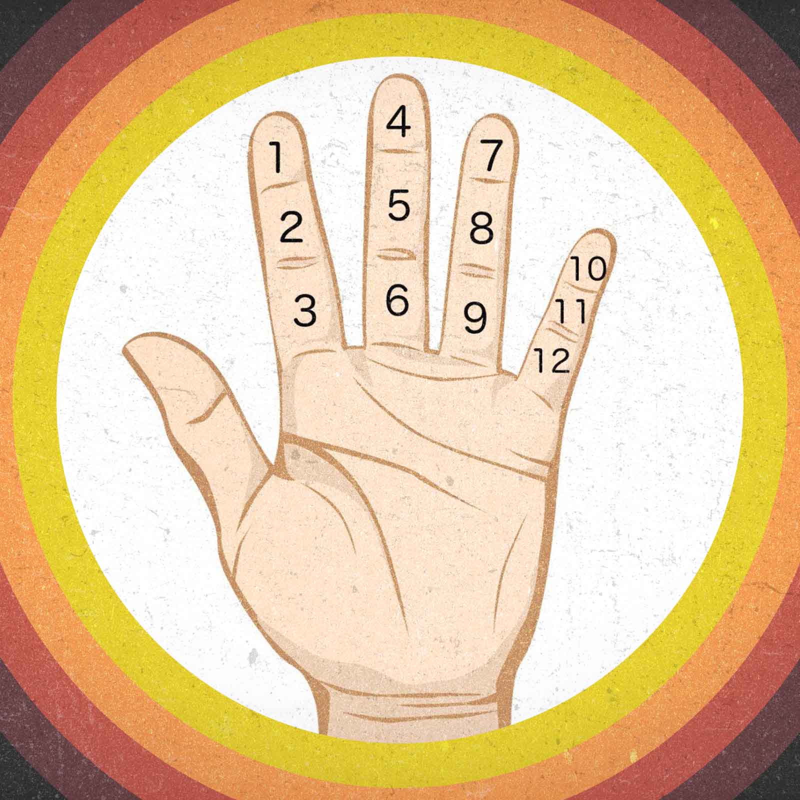 Fiffig